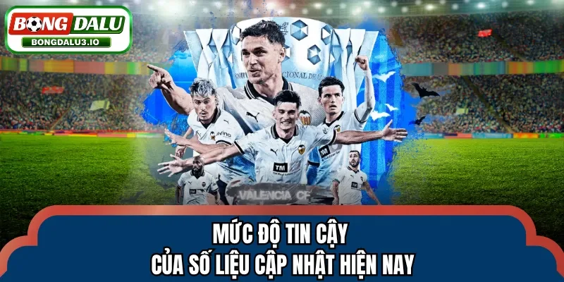 Mức độ tin cậy của số liệu cập nhật hiện nay